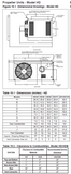 Modine Hot Dawg HD-125 - 125,000 BTU - Unit Heater - NG - 80% AFUE - Power Vented - Aluminized Steel Heat Exchanger