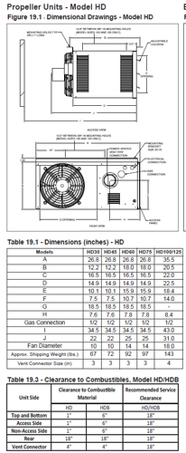 Wiring Diagram Modine Commercial Heaters Modine Hot Dawg HD60